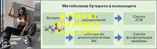 каннабис Беломорск